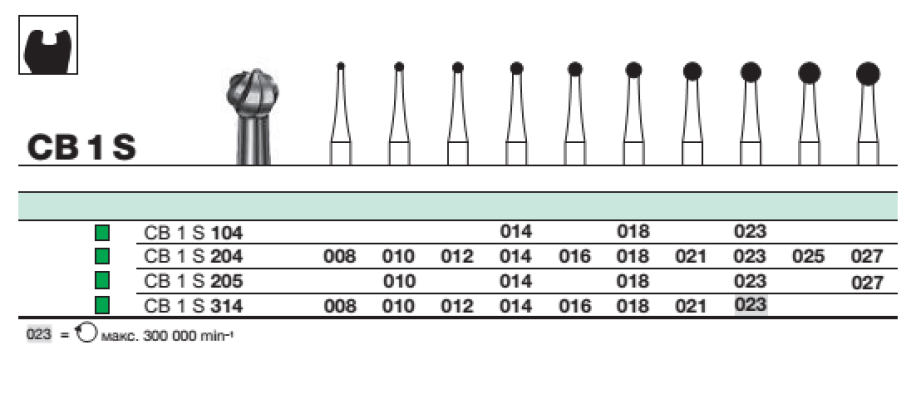 Бор твс D+Z / CB 1 S 204.008