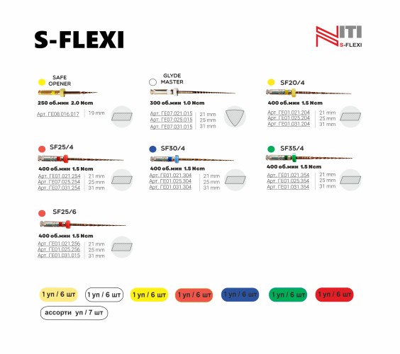 S-flexi (25/06) - файлы для первичного эндодонтического лечения, тип NiTi 31мм (6шт), Geosoft / Россия-Израиль